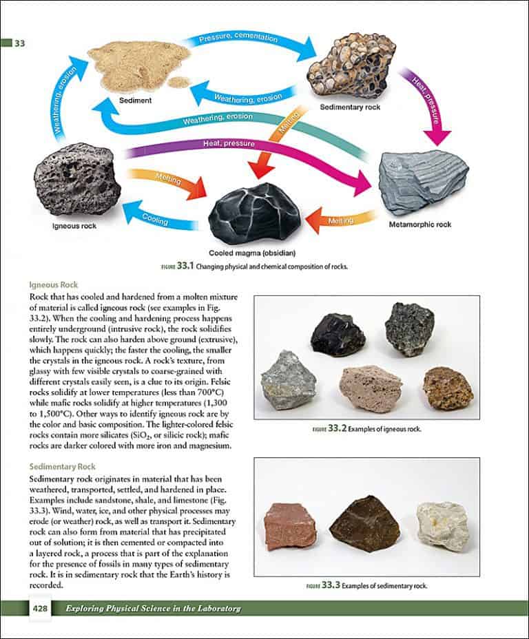 Exploring Physical Science in the Laboratory Morton Publishing
